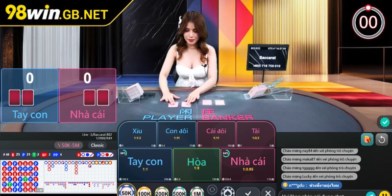 Baccarat 98WIN - Quy Luật Cơ Bản Và Cách Chơi Để Chiến Thắng 3 Những điều cần phải chú ý khi chơi Baccarat tại 98WIN