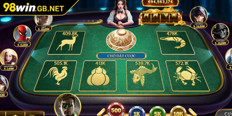 Bầu Cua 98WIN - Chơi Vui Trúng Thưởng Lớn Nhận Quà Liền Tay 3 Chia vốn đều cho nhóm biểu tượng tiềm năng