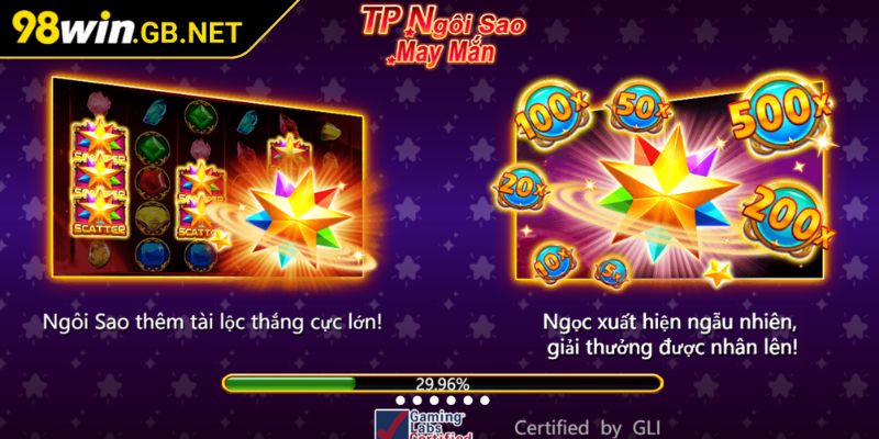 Giao diện đồ họa ấn tượng
