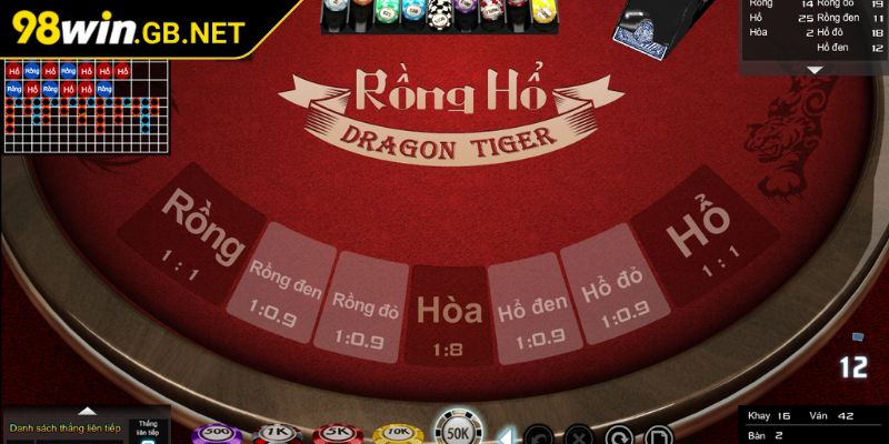 Rồng Hổ 98WIN – Bí Quyết Chơi Luôn Thắng 100% Từ Cao Thủ 3 Bí kíp đánh Rồng Hổ bất bại hiệu quả từ các chuyên gia