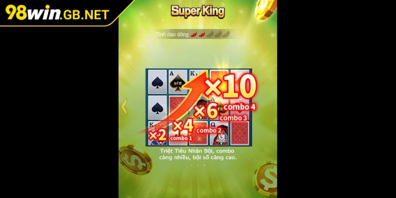 Giới thiệu game siêu nhà vua 98Win
